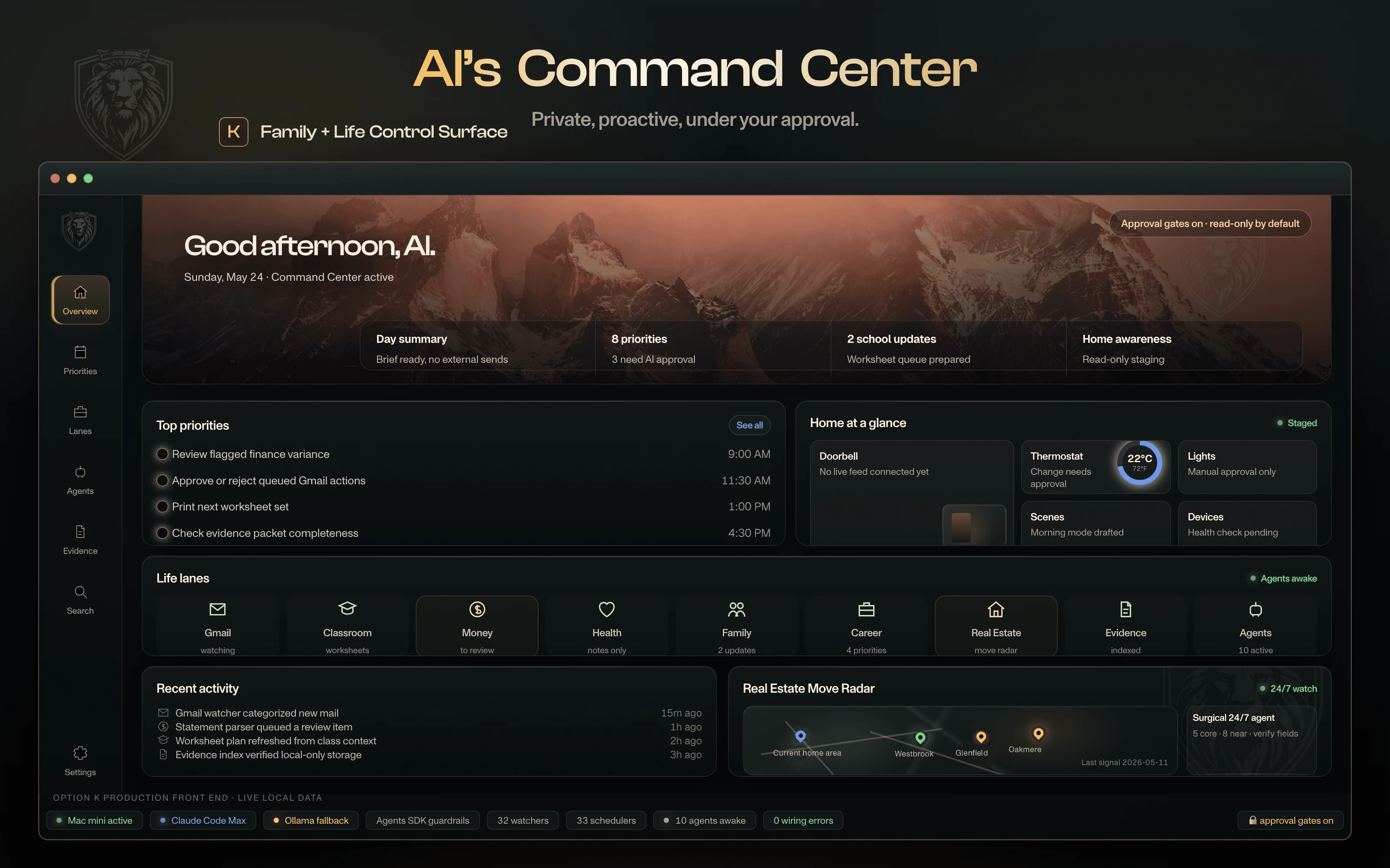 Al’s Command Center, a personal operations dashboard on a home Mac mini: a greeting and day summary, a top-priorities list, a home-at-a-glance panel for the doorbell, thermostat, lights, scenes, and devices, life lanes across mail, classroom, money, health, family, career, real estate, evidence, and agents, a recent-activity log, and a real-estate move radar, with a status bar of watchers, schedulers, ten agents, guardrails, and approval gates on.